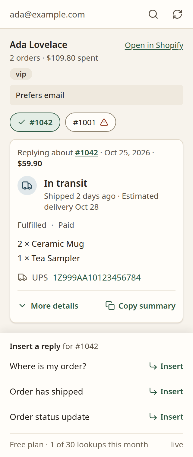 The OrderPeek Gmail add-on: the customer&rsquo;s name and spend, two order chips (one flagged late), an order in transit with its estimated delivery date and tracking link, and a reply bar with three templates.